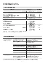 Preview for 89 page of Stiga SWR 2604 Operator'S Manual