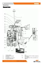 Preview for 36 page of Still LTX-T04 Original Instructions Manual