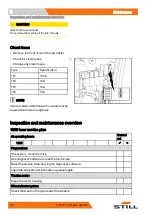 Preview for 92 page of Still LTX-T04 Original Instructions Manual