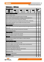 Preview for 117 page of Still RCD15 Original Instructions Manual