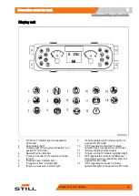 Preview for 45 page of Still RCG15 Original Instructions Manual