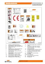 Preview for 51 page of Still RCG15 Original Instructions Manual