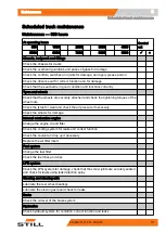 Preview for 127 page of Still RCG15 Original Instructions Manual