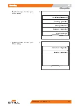 Preview for 153 page of Still RX20 14-20 Original Instructions Manual