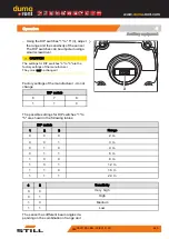 Preview for 263 page of Still RX60-25 Original Instructions Manual