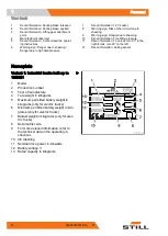 Preview for 24 page of Still RX60-60 Original Instructions Manual