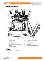 Preview for 69 page of Still RX70-16 Original Instructions Manual