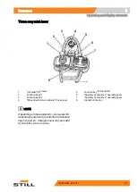 Preview for 73 page of Still RX70-16 Original Instructions Manual