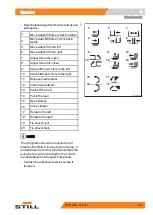 Preview for 201 page of Still RX70-16 Original Instructions Manual