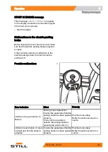 Preview for 275 page of Still RX70-16 Original Instructions Manual