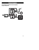 Preview for 5 page of Stillwater Designs Kicker KX2 Quick Start Manual