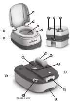 Preview for 2 page of Stimex Handy Potti Silver Line Manual