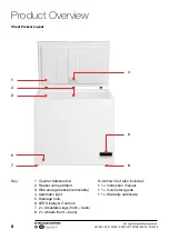 Preview for 8 page of Stirling 62330 Instruction Manual