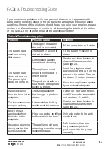 Preview for 23 page of Stirling 705577 Instruction Manual