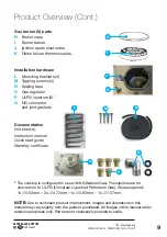 Preview for 9 page of Stirling Black STR-PGGC75 Instruction Manual