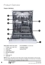 Preview for 8 page of Stirling STR-DW12-W2 Instruction Manual