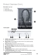 Preview for 9 page of Stirling STR-DW12-W2 Instruction Manual