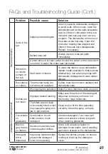 Preview for 27 page of Stirling STR-DW12-W2 Instruction Manual