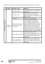 Preview for 28 page of Stirling STR-DW12-W2 Instruction Manual