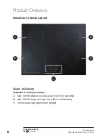 Preview for 8 page of Stirling STR-X60IC Instruction Manual