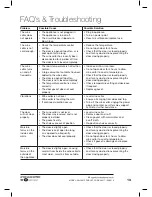 Preview for 13 page of Stirling SWC46 Instruction Manual