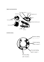 Preview for 10 page of Stiroplus SP1031 Instruction Manual