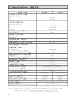 Preview for 26 page of STK Professional Audio VS-1203 Owner'S Manual