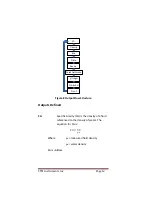 Preview for 19 page of STM eDrometer Owner'S Manual