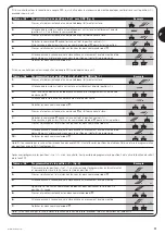 Preview for 11 page of Stobag MOVENO DWIR-E Installation And Use Instructions And Warnings