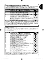 Preview for 17 page of Stobag SKIMY SRCW 06T Instructions And Warnings For The Fitter