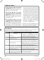 Preview for 20 page of Stobag SKIMY SRCW 06T Instructions And Warnings For The Fitter