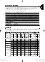 Preview for 21 page of Stobag SKIMY SRCW 06T Instructions And Warnings For The Fitter