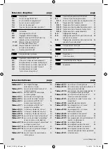 Preview for 22 page of Stobag SKIMY SRCW 06T Instructions And Warnings For The Fitter