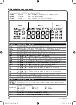 Preview for 28 page of Stobag SKIMY SRCW 06T Instructions And Warnings For The Fitter