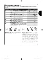 Preview for 33 page of Stobag SKIMY SRCW 06T Instructions And Warnings For The Fitter