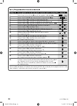 Preview for 34 page of Stobag SKIMY SRCW 06T Instructions And Warnings For The Fitter