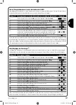 Preview for 37 page of Stobag SKIMY SRCW 06T Instructions And Warnings For The Fitter