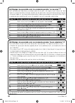 Preview for 38 page of Stobag SKIMY SRCW 06T Instructions And Warnings For The Fitter