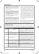 Preview for 40 page of Stobag SKIMY SRCW 06T Instructions And Warnings For The Fitter