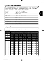 Preview for 41 page of Stobag SKIMY SRCW 06T Instructions And Warnings For The Fitter