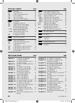 Preview for 42 page of Stobag SKIMY SRCW 06T Instructions And Warnings For The Fitter