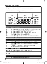 Preview for 48 page of Stobag SKIMY SRCW 06T Instructions And Warnings For The Fitter