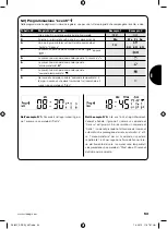 Preview for 53 page of Stobag SKIMY SRCW 06T Instructions And Warnings For The Fitter