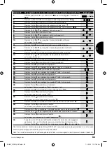 Preview for 55 page of Stobag SKIMY SRCW 06T Instructions And Warnings For The Fitter