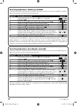 Preview for 56 page of Stobag SKIMY SRCW 06T Instructions And Warnings For The Fitter