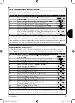 Preview for 57 page of Stobag SKIMY SRCW 06T Instructions And Warnings For The Fitter