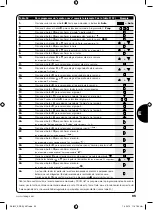 Preview for 95 page of Stobag SKIMY SRCW 06T Instructions And Warnings For The Fitter