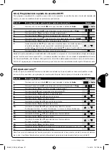 Preview for 97 page of Stobag SKIMY SRCW 06T Instructions And Warnings For The Fitter