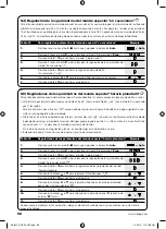 Preview for 98 page of Stobag SKIMY SRCW 06T Instructions And Warnings For The Fitter