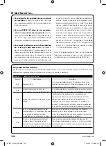 Preview for 100 page of Stobag SKIMY SRCW 06T Instructions And Warnings For The Fitter